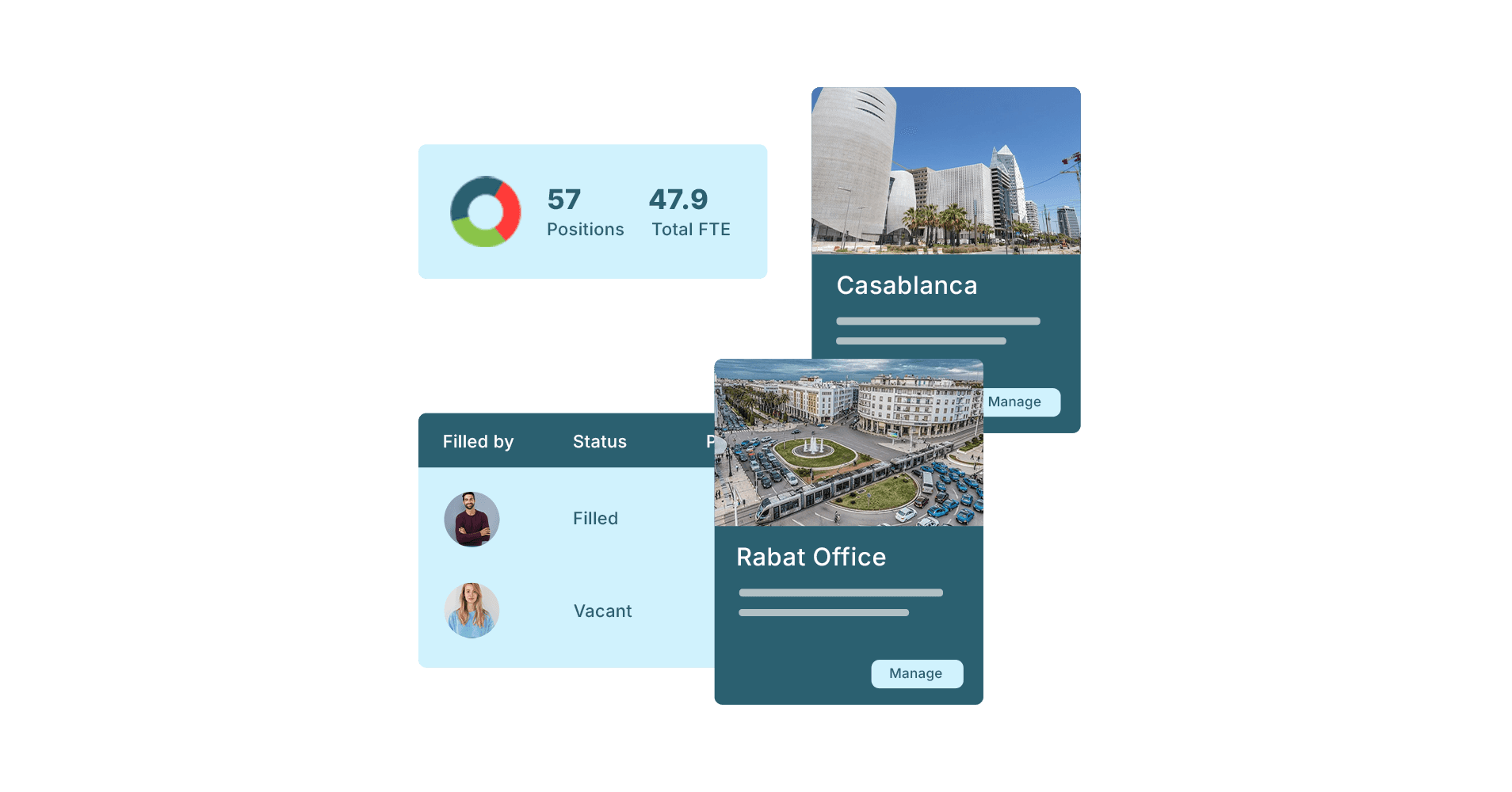 Favorise la croissance et l’expansion de votre entreprise